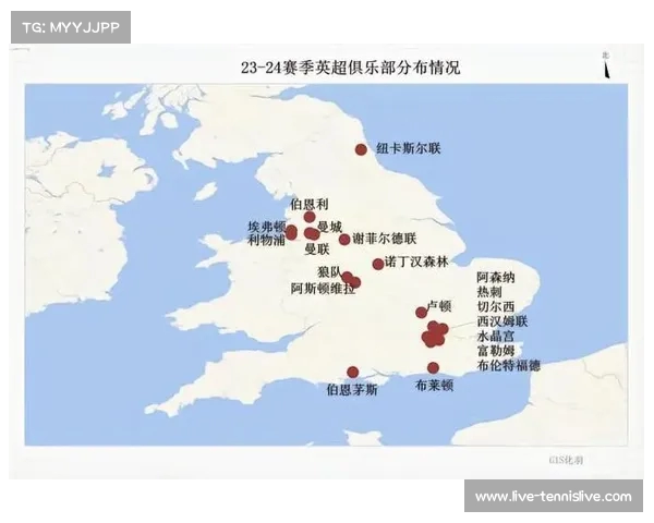 英超2025赛季夏季转会大揭秘 球队实力变动及转会市场新动向分析